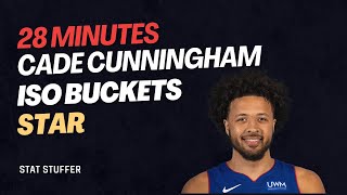 28 Minutes of Cade Cunningham Unassisted Buckets From the 2023-24 NBA Season