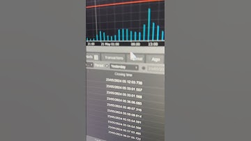 cTRADER Prop Firm Trading Bot: Automated Copy Trading with MT5 Gold EA #ctrader #aitrade #ftmo #mt4