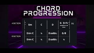 For only jaming original from https://youtu.be/bJkVPuURXKg?si=a4LRESnNcWHHTmyu