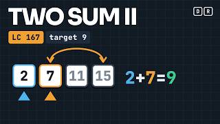 Two Sum II (LeetCode 167) | Two Pointers Explained Visually