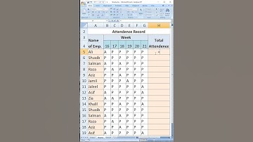 How to count specific text in Excel