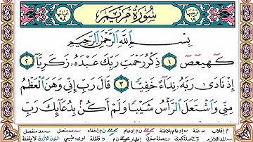 القران الكريم كامل بصوت الشيخ عبدالرحمن السديس-الجزءالسادس عشر