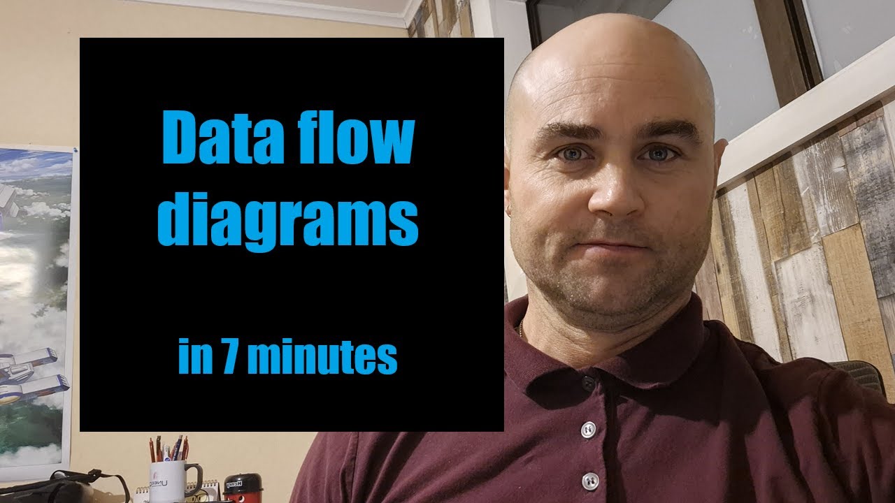 Data flow diagrams in 7 minutes - YouTube