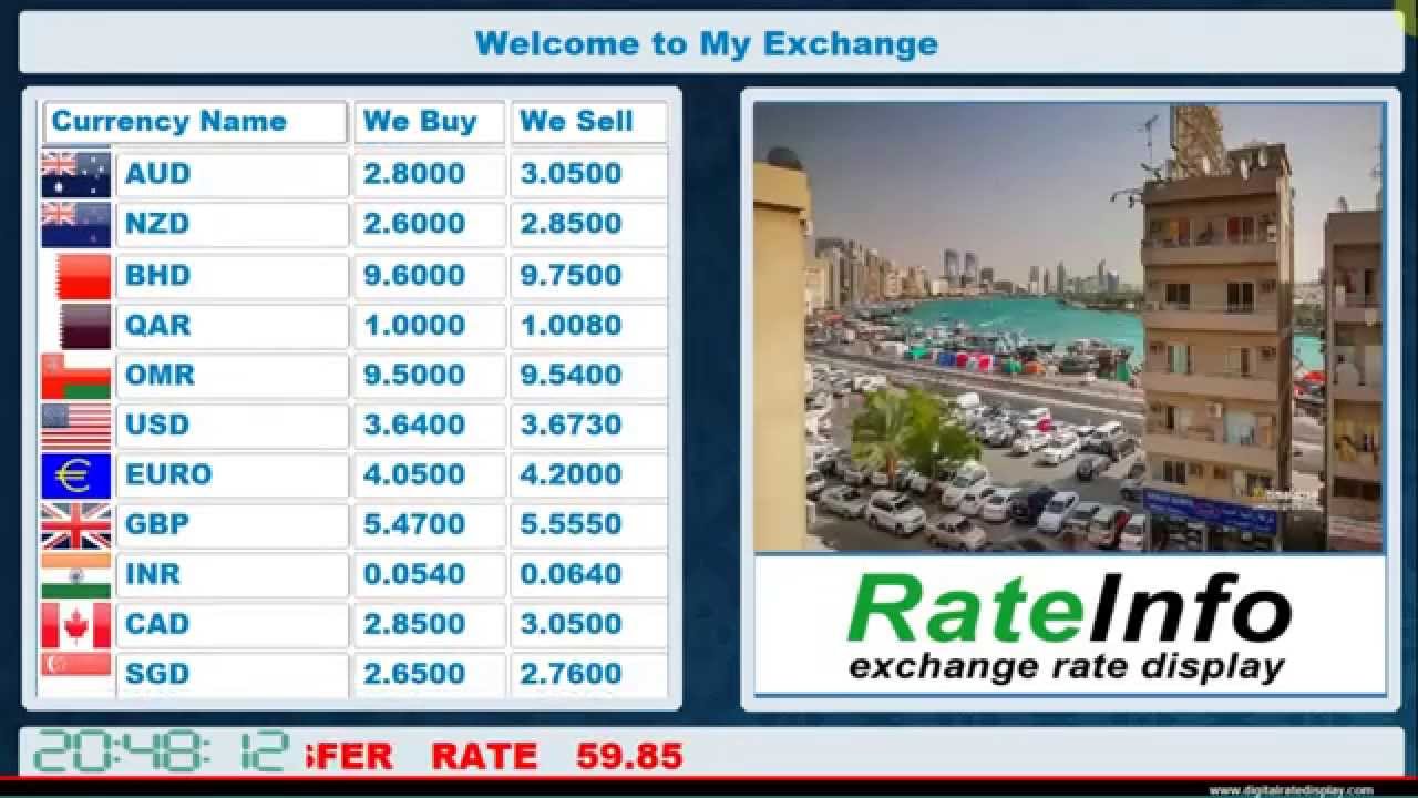 Exchange Rate Display Software - YouTube