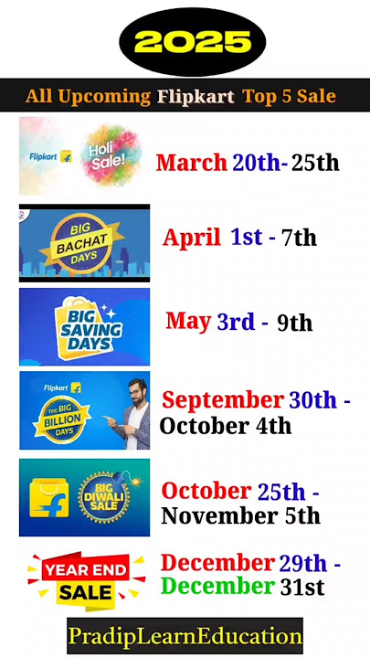 All Upcoming Flipkart Top 5 Sale || Flipkart Mega Offer Days  || #flipkart #offer #shorts