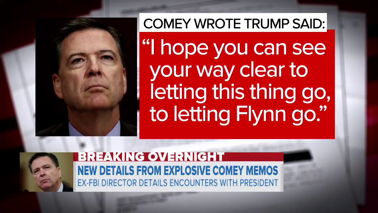 Comey Memos Released To Congress - YouTube