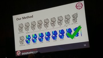 Full 3D Reconstruction of Transparent Objects