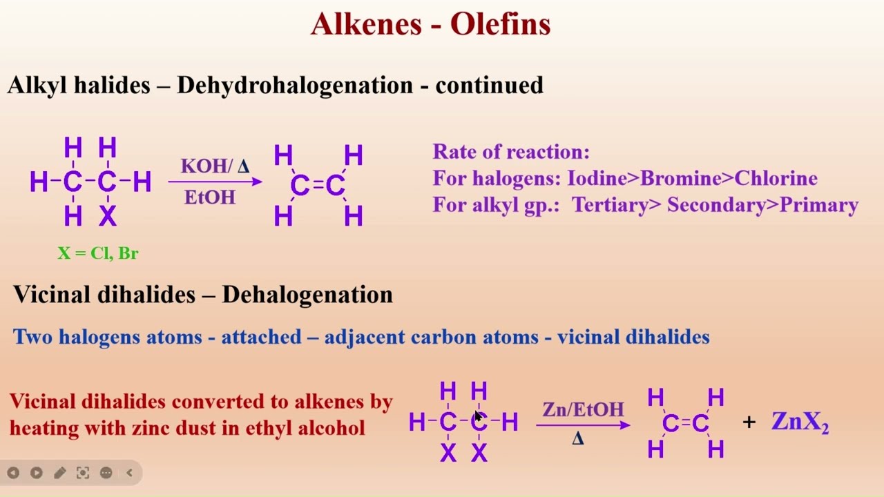 Alkenes - Preparation Strategies