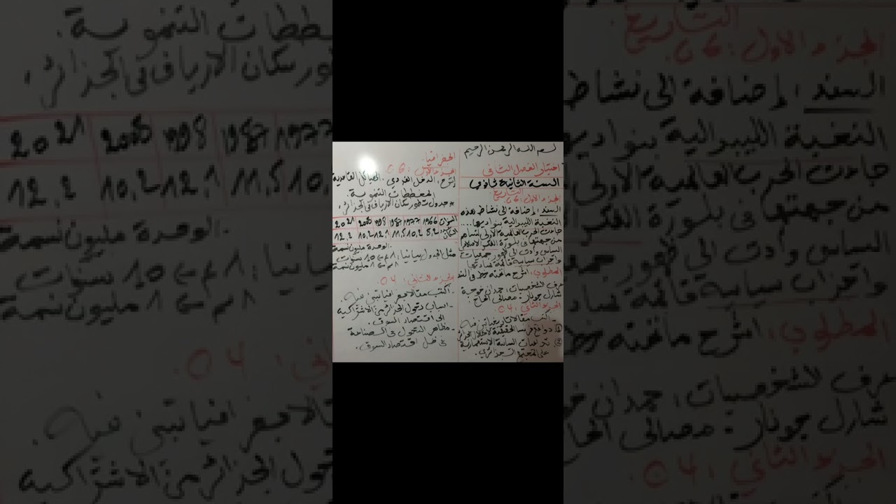 7 mars 2022