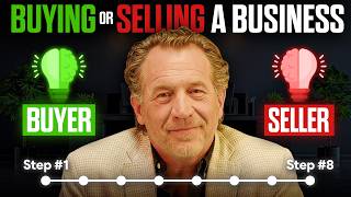 The Complete Business Acquisition Process (Explained Step-by-Step)