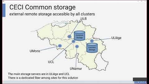 How to use efficiently the different storage solutions provided with the CECI clusters