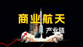 商业航天 | 太空星间激光通信产业链解析，行业将迎来爆发性增长？ #长光华芯 #航天电子 #振华科技 #复旦微电 #光迅科技 #海格通信 #源杰科技 #福晶科技 #光库科技