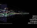 理解者 / 22/7 【Instrumental】【off vocal】【カラオケ】【DTM】