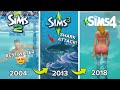 Sims 2 vs Sims 3 vs Sims 4 - Water Logic