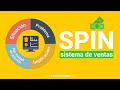 🔥 Sistema de Ventas SPIN SELLING | Emprender Simple