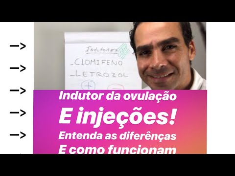 Vídeo: Puregon - Instruções, Aplicativo Para Estimular A Ovulação, Avaliações, Preço