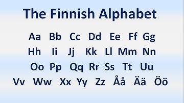 Finnish Lesson 3: The Alphabet and Pronunciation - Aakkoset ja ääntäminen