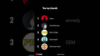 @Glecka @PEGYTCODM @koriee_m @NiyiAmudaTV @manutd  ggs guys
