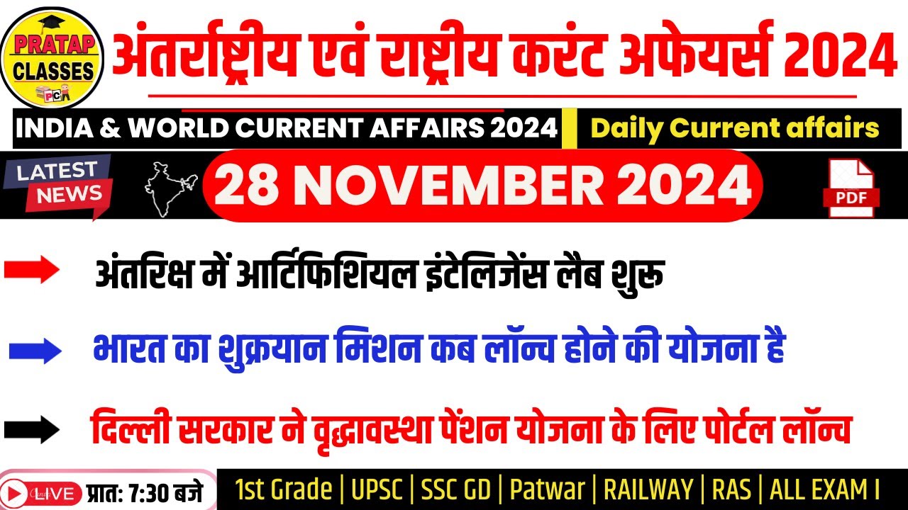 28 November 2024 India & World Current Affairs in Hindi || Rpsc, Upsc ...