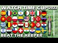 Beat the keeper  watch time cup 2022  round of 32 to final