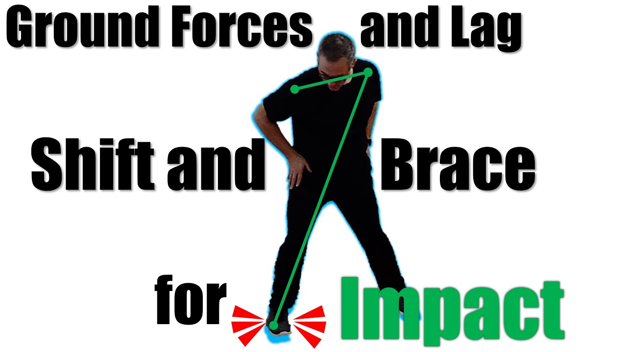 Ground Forces and Lag Drills YouTube