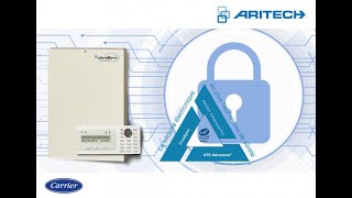 Carrier Gamme Aritech Depuis 40 Ans .
