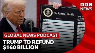 Why Donald Trump is refunding $160 billion | Global News Podcast