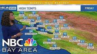 Famous Bay Area forecast: Windy and warm Wealth