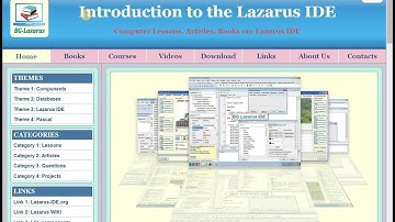 Lesson 30 from my book Introduction to Lazarus IDE - Part II. Working with HTML - practical example
