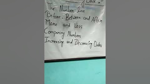 Mathematics  Class-1 Ch-1 Looking Back(Part - 1)  By- Shivali Tiwari