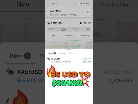 $5 USD TO $50 USD In Gold || ❤️ BITCOIN TRADING #crypto #cryptonews #stockmarket