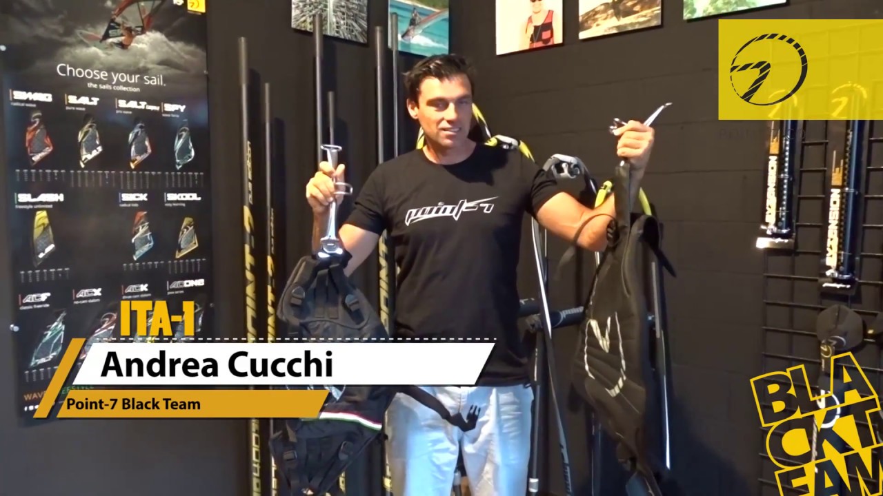 Waist Harness VS Seat Harness, by Point7. YouTube