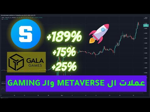 فيديو: كيف تجد ارتفاع كبير