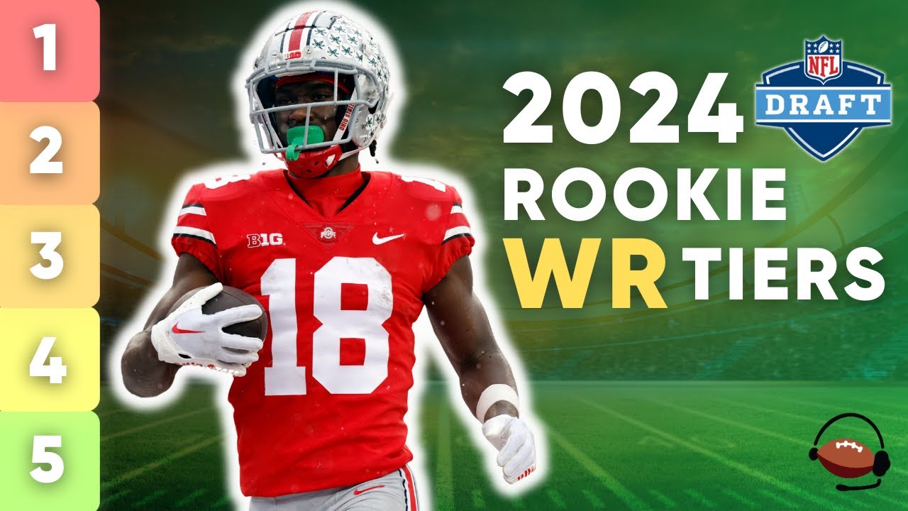 Top 12 Rookie WR Rankings with Tiers (Pre-Draft) | Dynasty Fantasy ...