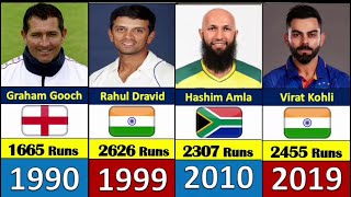 Most Runs in a Calendar Year From 1990-2022 | Individual Player | All Formats