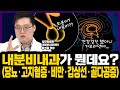 피곤하세요? 갑자기 살이 막 빠져요? 일단 여기로 가보시죠! 내분비내과 Part 1 (성남 성모윌병원) Mp3 Song