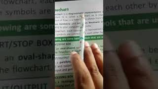 Famous Class 5th Computer, Chapter-2, Programming basic Part 2 Net Worth