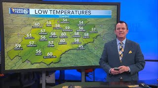 The near-record warmth continues