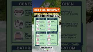 How often should you replace these home items