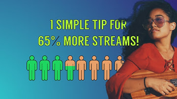 65% More Streams for Your Music?! |  Quick Marketing Tip