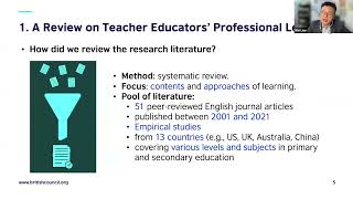 Teaching teachers: What we know from 20 years of research
