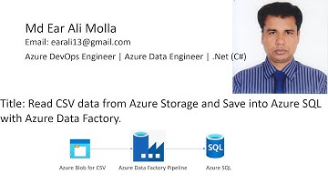 Azure Data Factory Tutorial 1- Convert CSV (Azure Storage Blob) into SQL (Azure SQL)