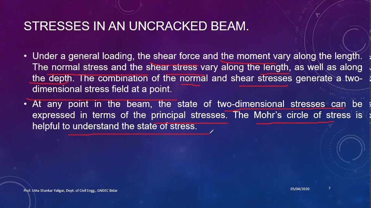 Module 4 1.Analysis for shear YouTube