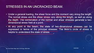Module 4- 1.Analysis for shear