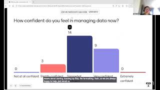 Introduction to effective and practical research data management