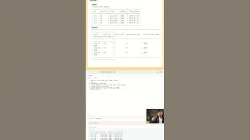 Leetcode - Monthly Transactions 1.    #leetcode #shorts #sql #leetcodesql #sqlinterviewquestions