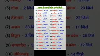 Daily use english Word Meaning Hindi to English #hinditoenglish