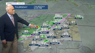 Forecast Wednesday Evening June 22, 2022