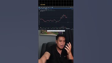 Sai lầm của nhiều người khi mua Cổ phiếu UY TÍN, LỢI NHUẬN KHỦNG  Nhưng 3 yếu tố khác còn quan trọng