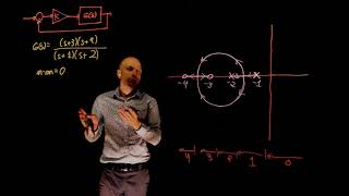 L11E57 Control System, Lecture 11, Exercise 57: Root-locus